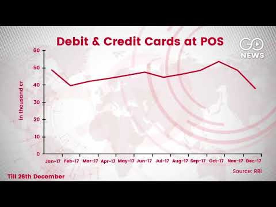2017: Cashless or Less Cash