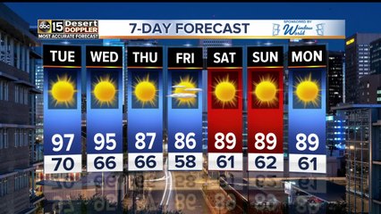 Cooling off in the Valley!