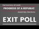 Poll Of Exit Polls