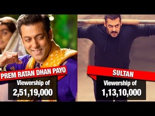 12 TV Premieres of Bollywood Films That Got The Highest Ever TRP Ratings! | SpotboyE