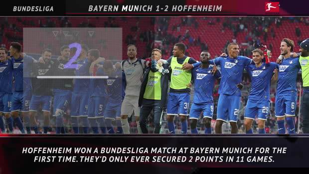 5 Things review - Hoffenheim's historic win at Bayern