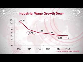 Wage Growth In Industrial Sector Lowest In The Last Five Years