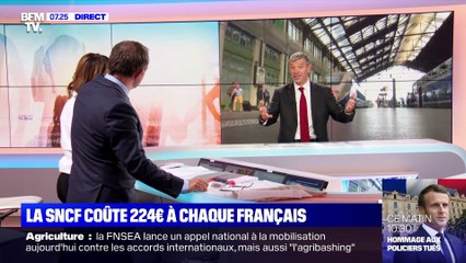 La SNCF coûte 224 euros à chaque Français - 08/10