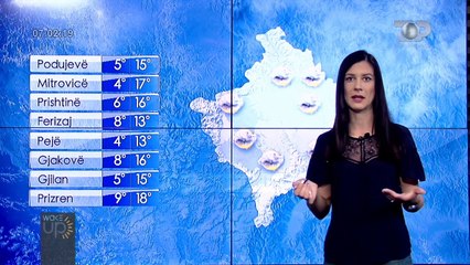 Temperaturat ulen sërish, ky është parashikimi i motit për sot