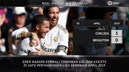 5 Things - Hazard tunjukkan kualitasnya