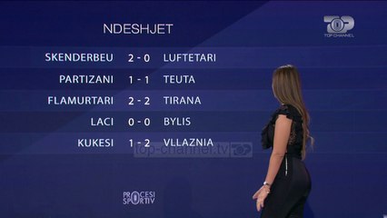 Alesia Bami, ja rezultatet e fundjavës në futbollin shqiptar