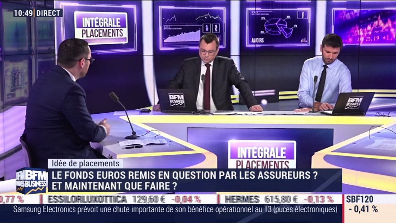 Idées de placements: Le fonds euros remis en question par les assureurs ? -  08/10