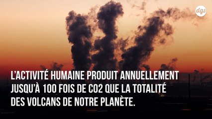 Les émissions de CO2 d’origine humaine sont 100 fois plus élevées que celles des volcans