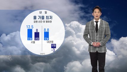 [날씨] 뚝뚝 떨어지는 기온...15년 만에 가장 빠른 한파 특보 / YTN