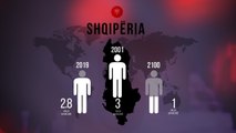 “Tkurrja e Shqipërisë” - Brenda pak viteve, vendi ynë do të ketë rreth 1 milion banorë - Top Story