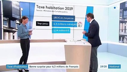 Taxe d'habitation : 6 millions de foyers seront remboursés par le fisc