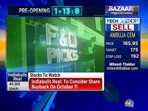 Here are some trading calls from F&O expert VK Sharma of HDFC Securities