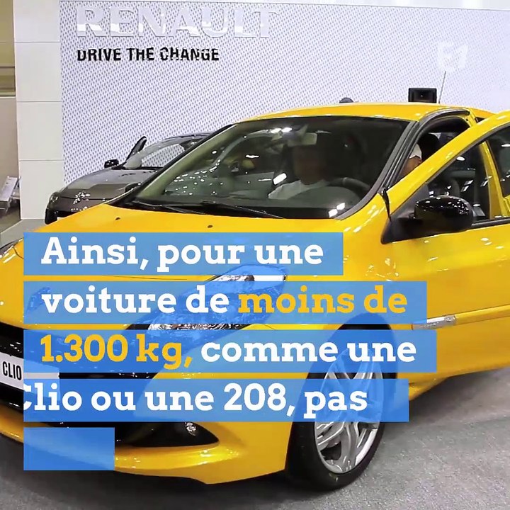 Le poids de votre voiture pourrait-il lui valoir un malus ?