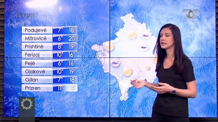 Télécharger la video: Diell dhe rritje temperaturash, ky është parashikimi i motit për sot