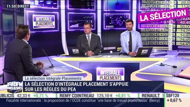 Sélection Intégrale Placements: Bouygues réserve de bonnes surprises dans ses prochaines publications - 09/10