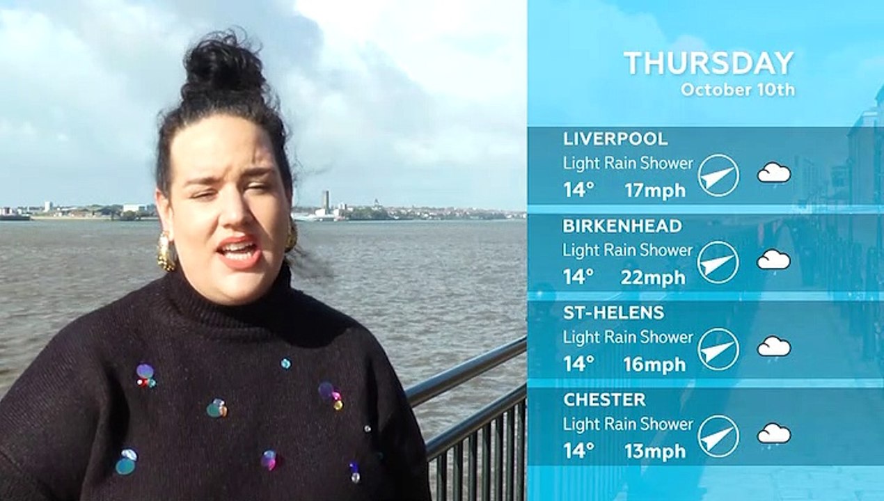 WEATHER: October 10th 2019