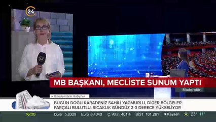 MB Başkanı, Meclis'te sunum yaptı