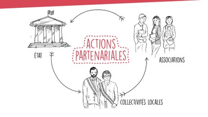 Résorption bidonvilles : Connaître, partager, agir pour résorber les bidonvilles