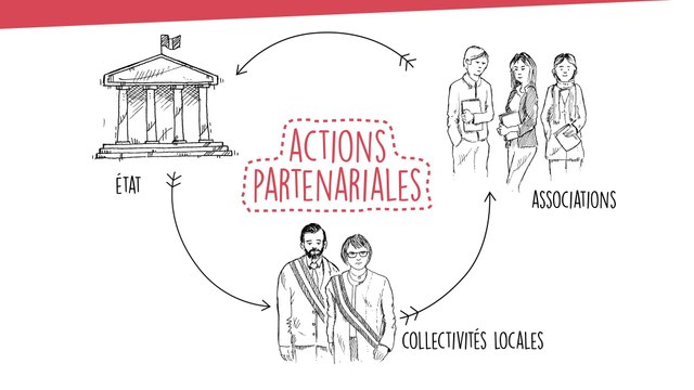 Résorption bidonvilles : Connaître, partager, agir pour résorber les bidonvilles