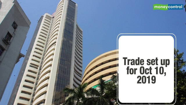 Trade Setup for Thursday: Top 14 things to know before Opening Bell