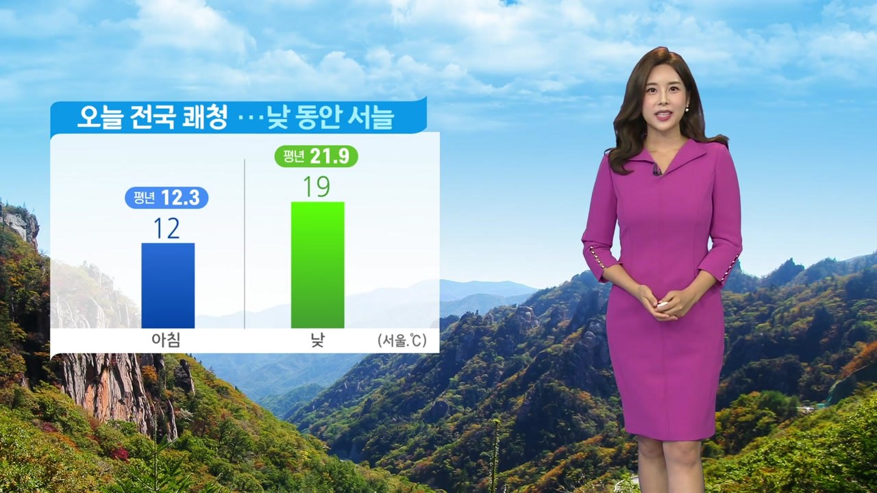 [날씨] 오늘 서울 아침 12도...낮에도 서늘 / YTN