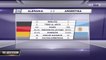 El empate de Argentina con Alemania
