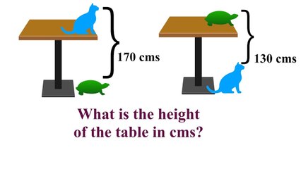 ¿Cuánto mide la mesa? Este problema matemático para niños de primaria chinos se ha vuelto viral
