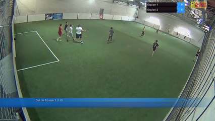 Equipe 1 Vs Equipe 2 - 09/10/19 15:34 - Loisir Poitiers - Poitiers Game Parc