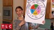 The Busby Chore Wheel | OutDaughtered