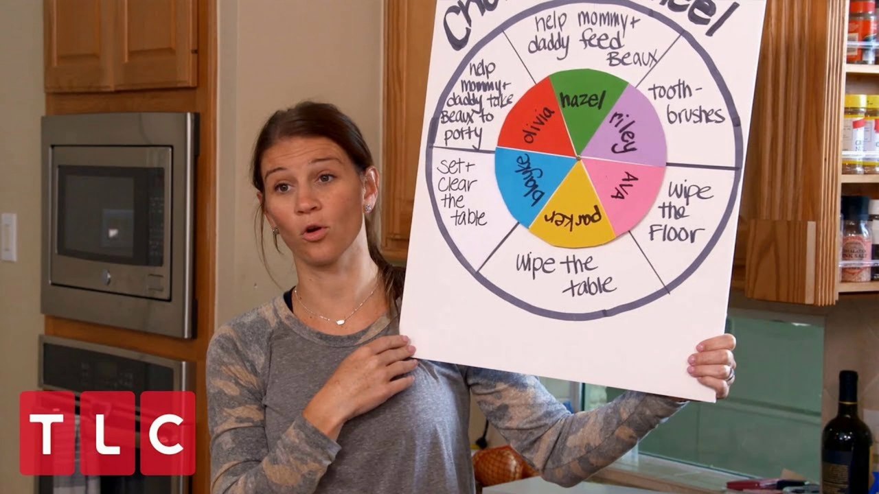 The Busby Chore Wheel | OutDaughtered