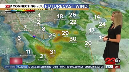 Red Flag Warning in effect Thursday morning until Friday evening