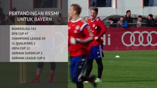 18 Tahun karir Bastian Schweinsteiger dalam angka