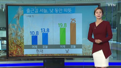 [날씨] 출근길 서늘, 한낮 따뜻...동해안 비바람  / YTN