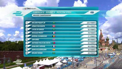 Formula-E 2014-15 R09 - Russia - Qualifying  part 1