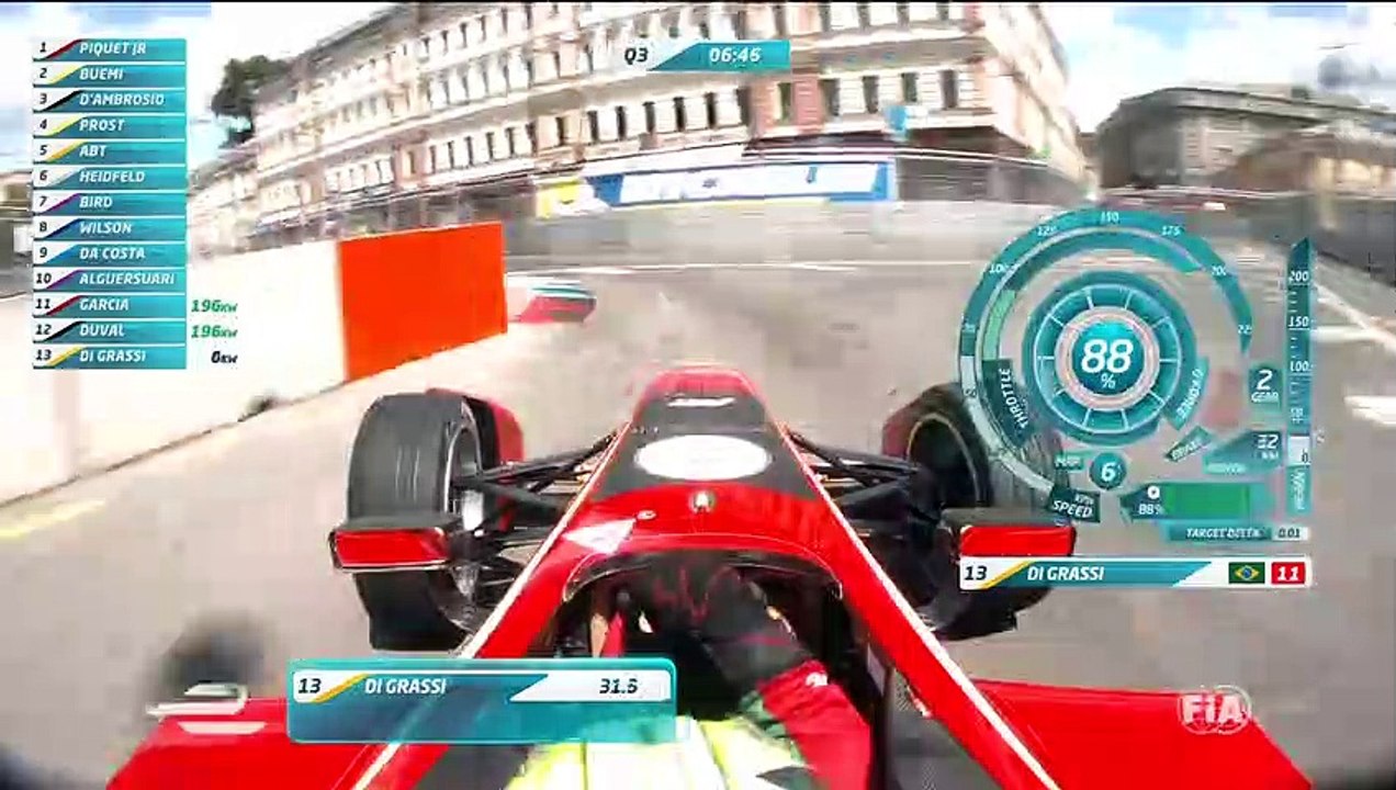 Formula-E 2014-15 R09 - Russia - Qualifying  part 2