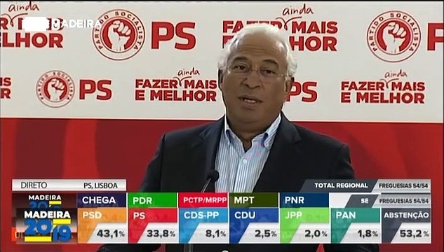 Declarações de António Costa sobre as eleições legislativas da Madeira 2019