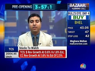 Here are some trading strategies from F&O expert Chandan Taparia of Motilal Oswal Securities