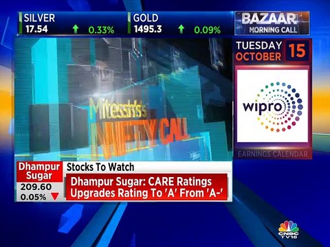 Top trading bets by stock market expert Mitessh Thakkar