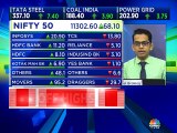 Stock expert Ruchit Jain of Angel Broking is recommending a buy on these stocks