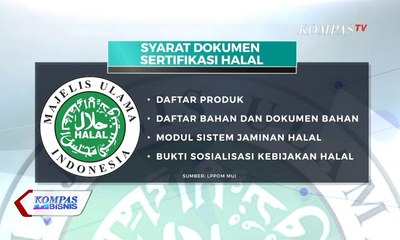 Wajib Sertifikasi Halal Per 17 Oktober
