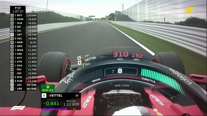 فيتيل يتفوق مؤقتا على زمني بوتاس وهاميلتون في التجارب الحرة الثانية