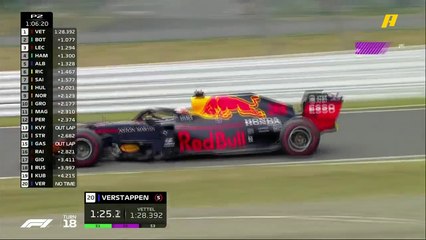 فيرشتابن للمركز الثاني خلف فيتيل في التجارب الحرة الثانية