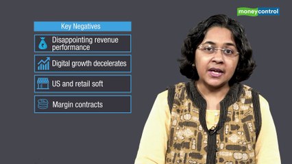 Ideas for Profit | TCS