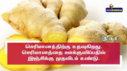 உடல்நலம் காக்கும் பயனுள்ள மருத்துவக் குறிப்புகள்!!