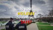 Safe Travelling - Is your holiday destination safe?
