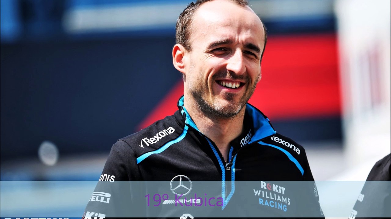 Risultati FP2 GP Giappone 2019 formula 1 possibile griglia di partenza Suzuka F1