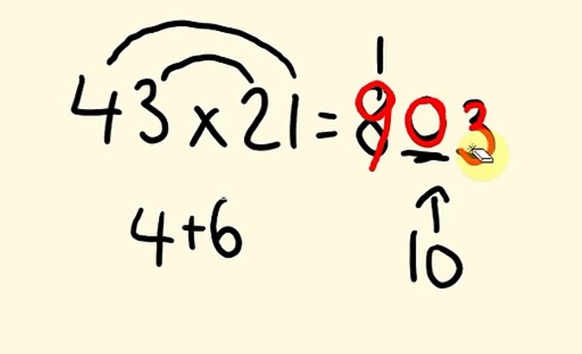 Fast Math Tricks - How to multiply 2 digit numbers up to 100