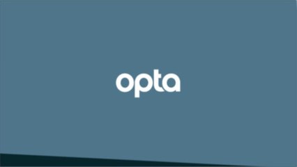 H2H - Wales v Uruguay