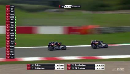 British Superbikes (BSB) 2019 Round 11 Donington Park Highlights