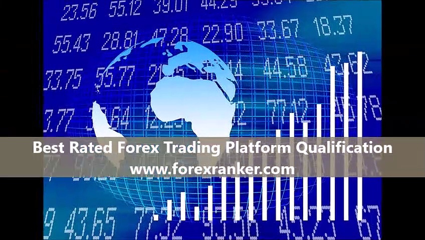 Best Rated Forex Trading Platforms